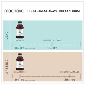 Close-up of Madhava Blue Agave label and certification.