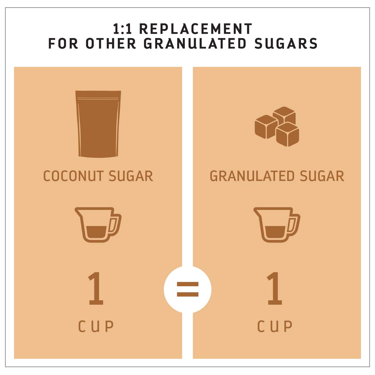 Madhava Organic Coconut Sugar certifications badge highlights purity and Clean Label Project verification
