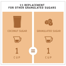 Madhava Organic Coconut Sugar certifications badge highlights purity and Clean Label Project verification