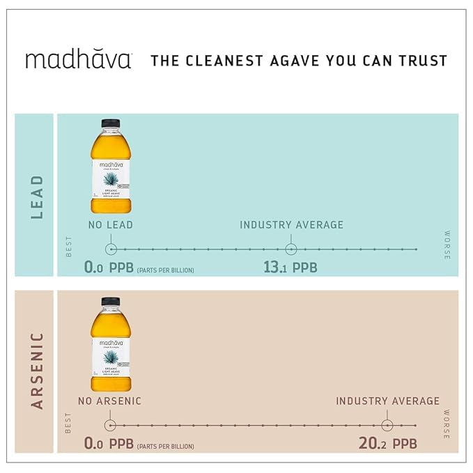 Madhava Organic Light Agave glass with tea shows natural sweetener versatility.