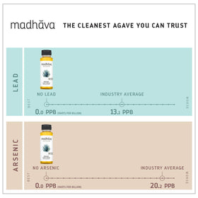 Madhava Organic Light Agave Nectar label highlights organic, non-GMO certification