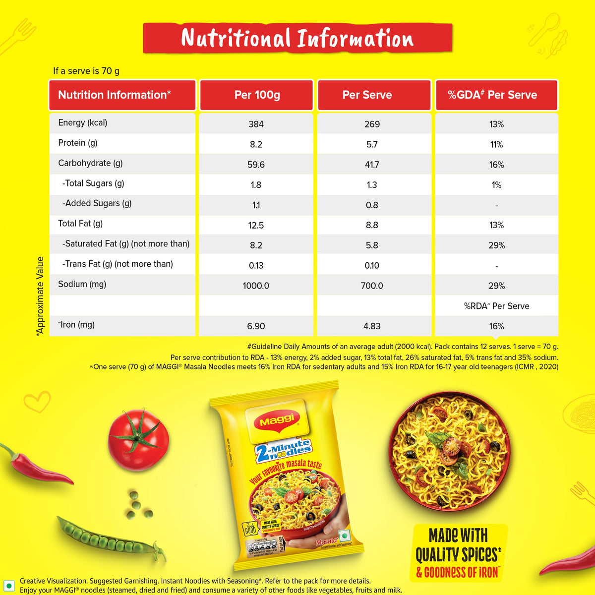 Iron-rich Maggi noodles offer convenient flavor for everyday meals
