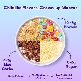 Magic Spoon Cocoa cereal pack displayed for a low-sugar morning treat.