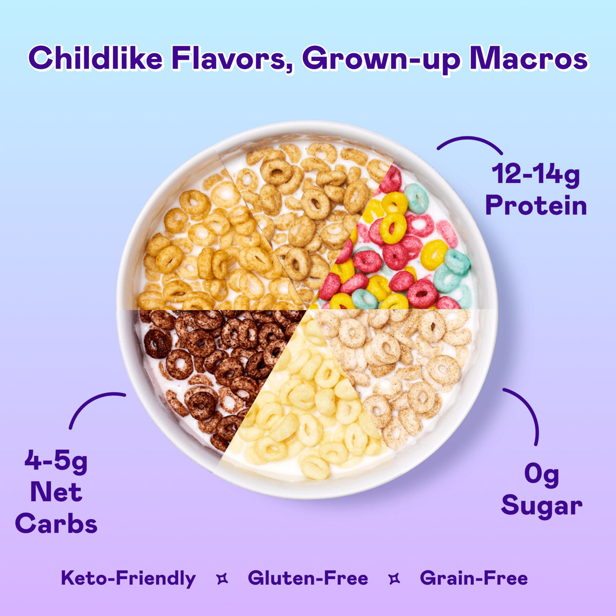 Magic Spoon Frosted cereal bowl with zero sugar crunch.