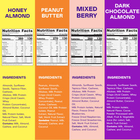 Peanut Butter granola snack by Magic Spoon for protein bite