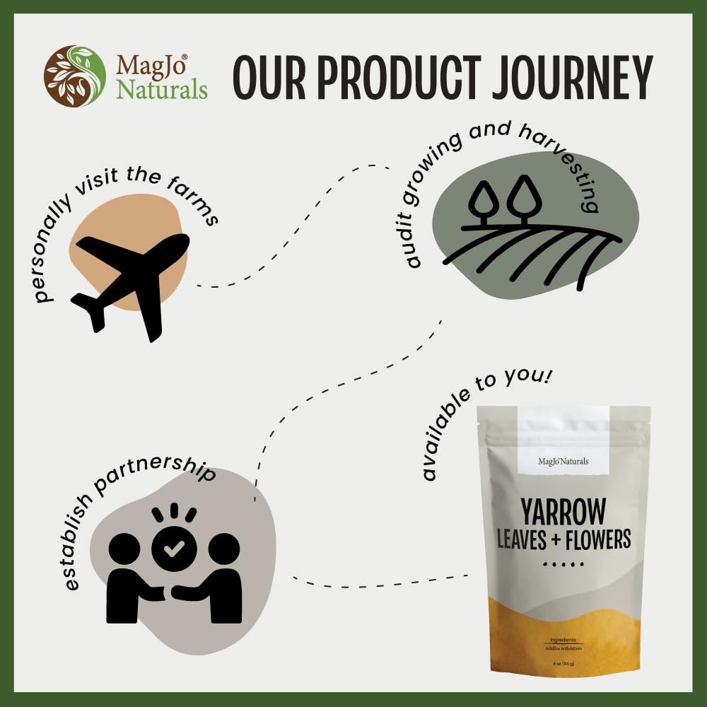 MagJo Naturals yarrow-infused oil used for comfort and craft blends.