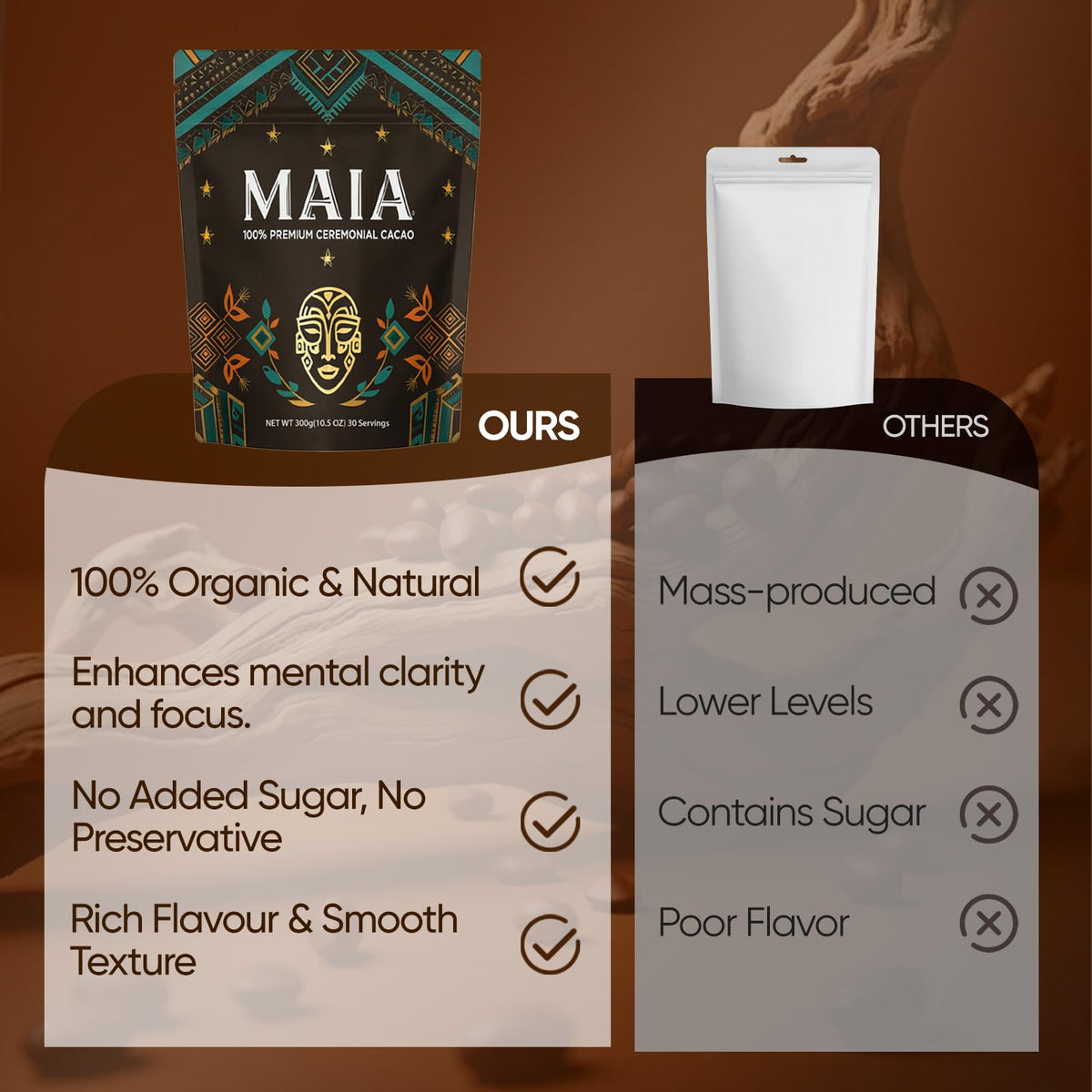 Maia Ceremonial Cacao cup in ritual setting conveys warmth and focus.