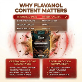 Maia Ceremonial Cacao dissolving in hot water creates a smooth, aromatic beverage.