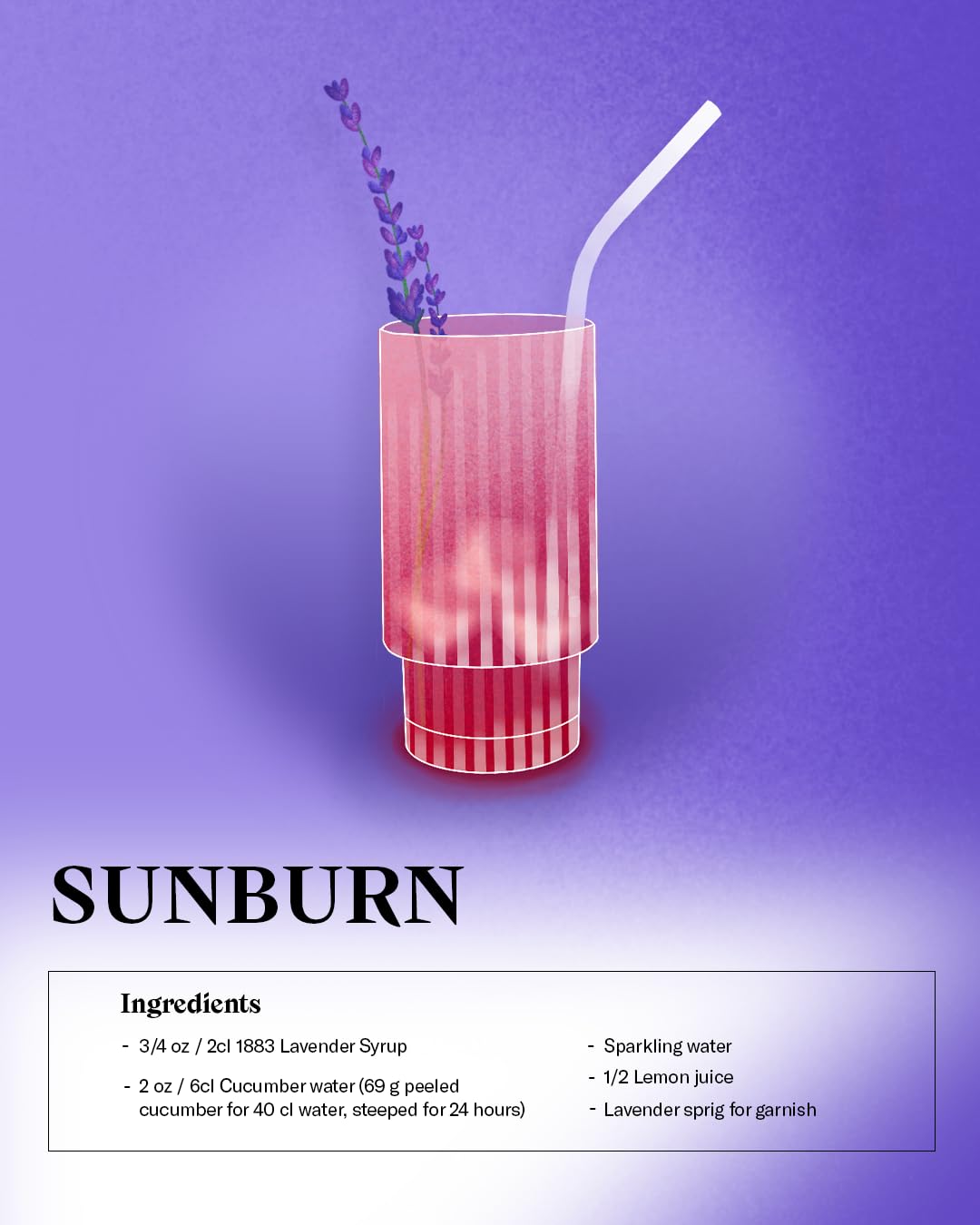 1883 lavender syrup bottle on a cocktail setup enhances floral cocktails.