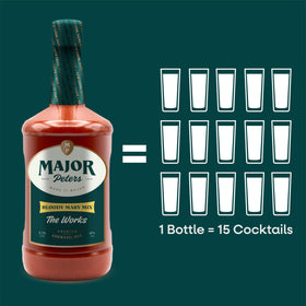 Major Peter's Bloody Mary mix packaging ready for gifting or shelf display.