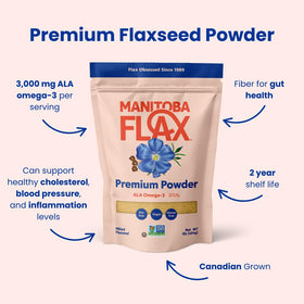 Manitoba Flax powder mixed into batter for baking.