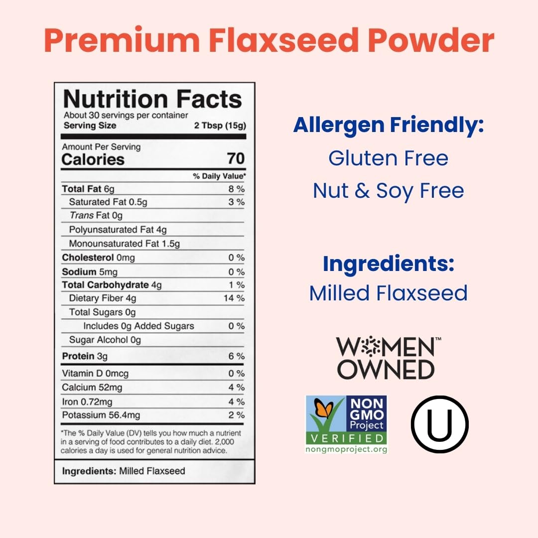 Manitoba Flax powder sprinkled onto yogurt for creamy texture.