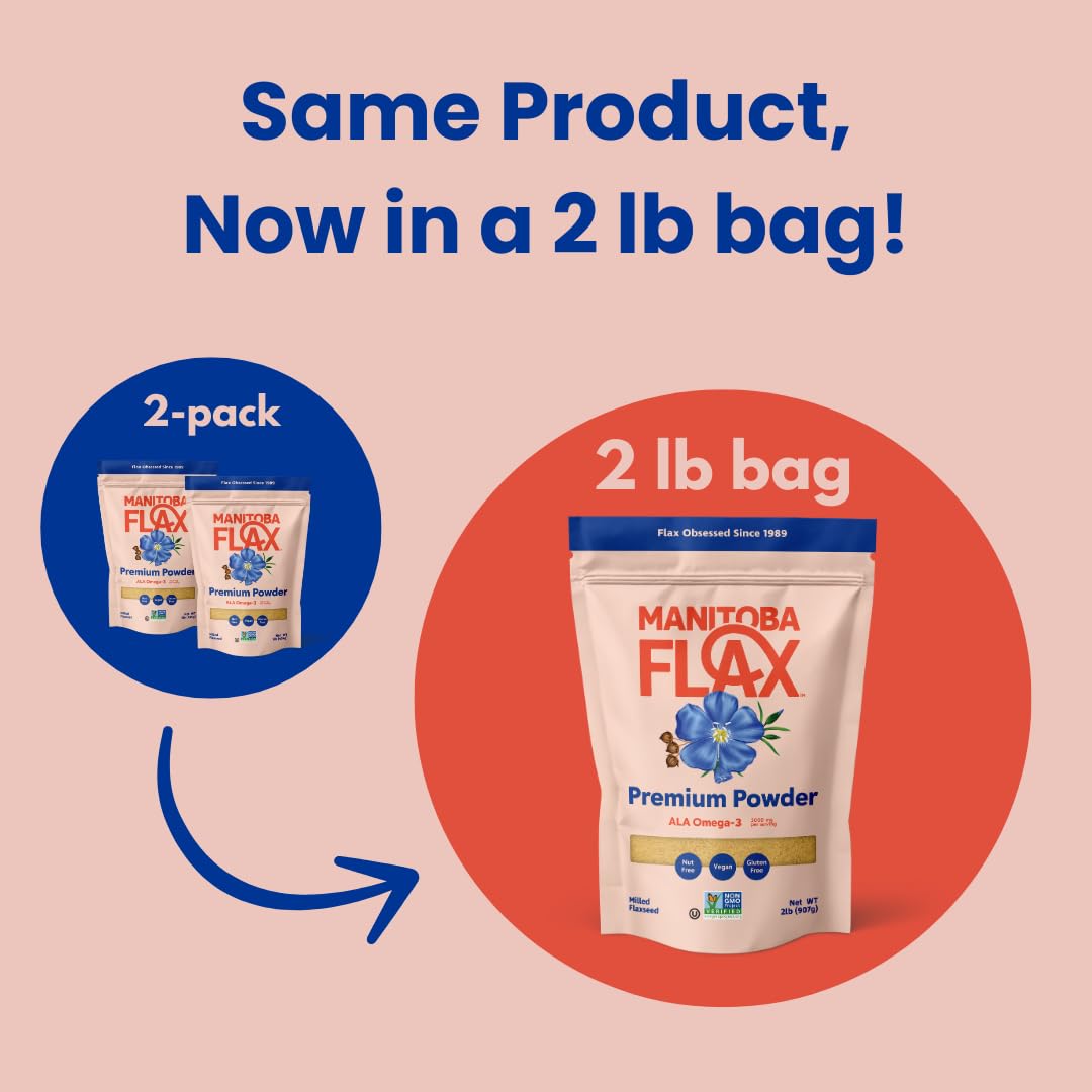 Fine-textured Manitoba Flaxseed Powder ready to sprinkle on foods.