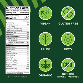Manitoba Harvest easy-to-digest hemp hearts emphasize gentle protein option.