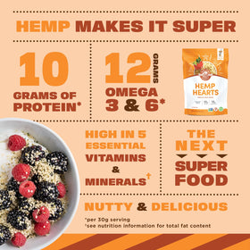 Manitoba Harvest Hemp Hearts nutrition panel highlighting protein and omegas.