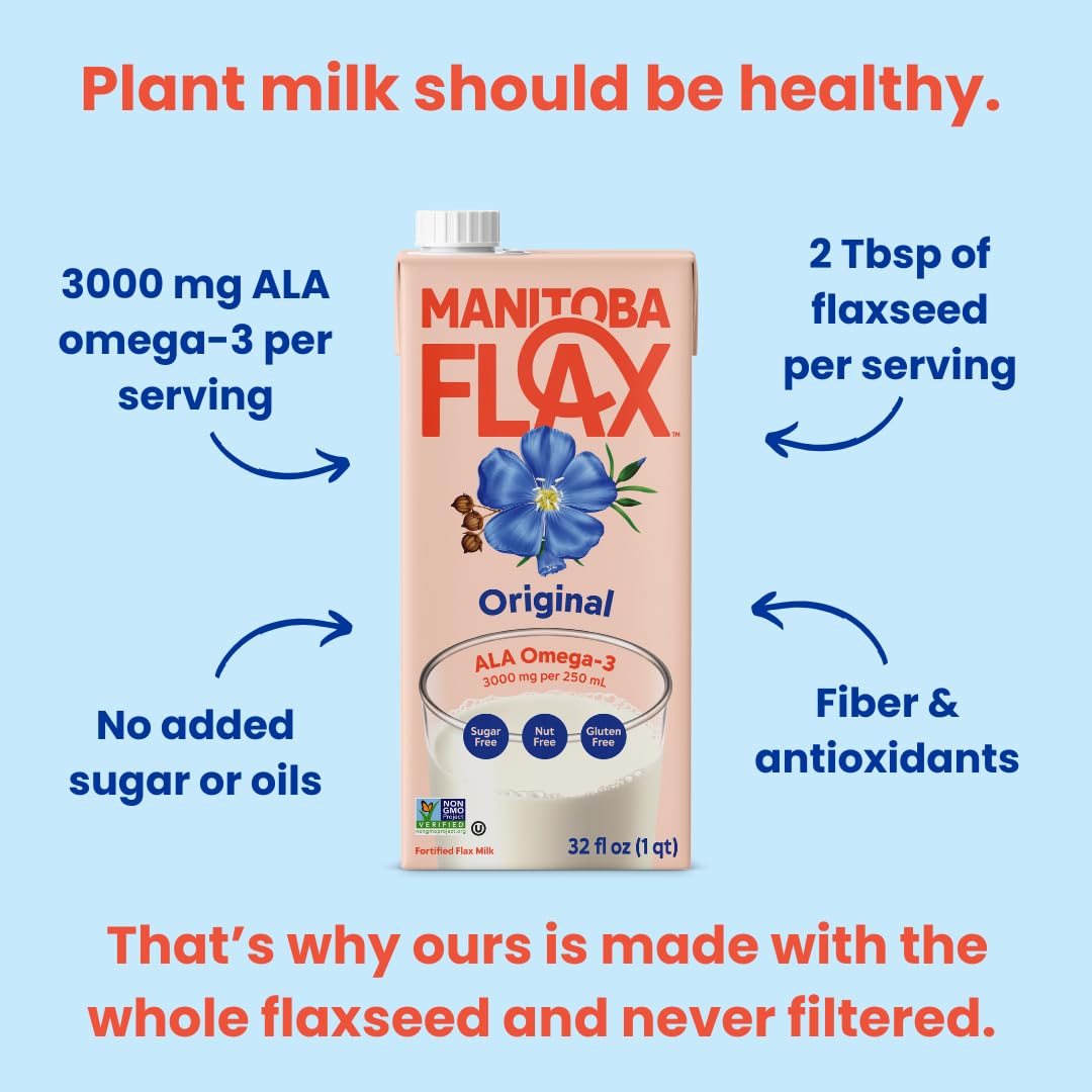 Manitoba Milling flax milk Canadian-grown flax claims