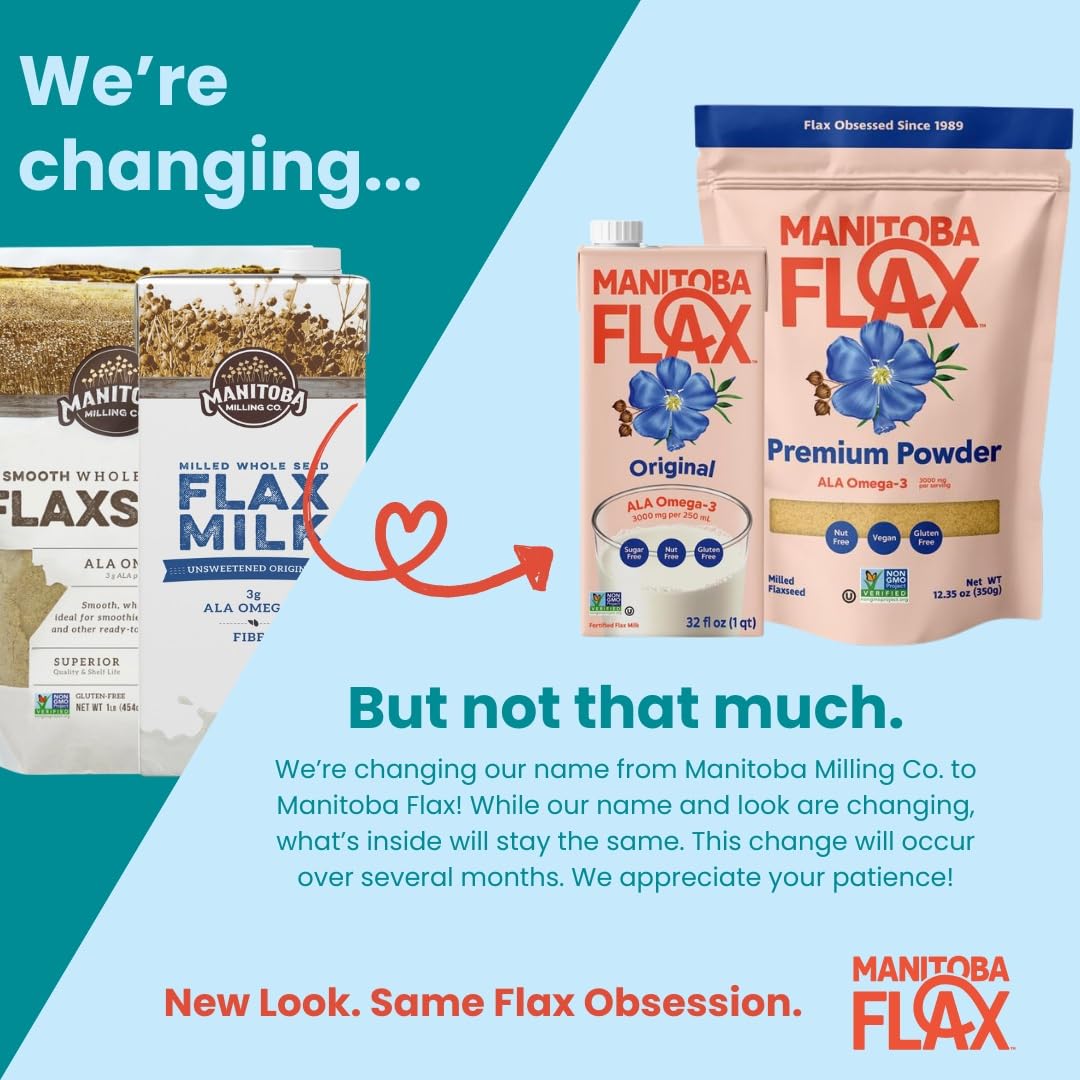 Manitoba Milling Nutritious muffins with fiber and protein appeal
