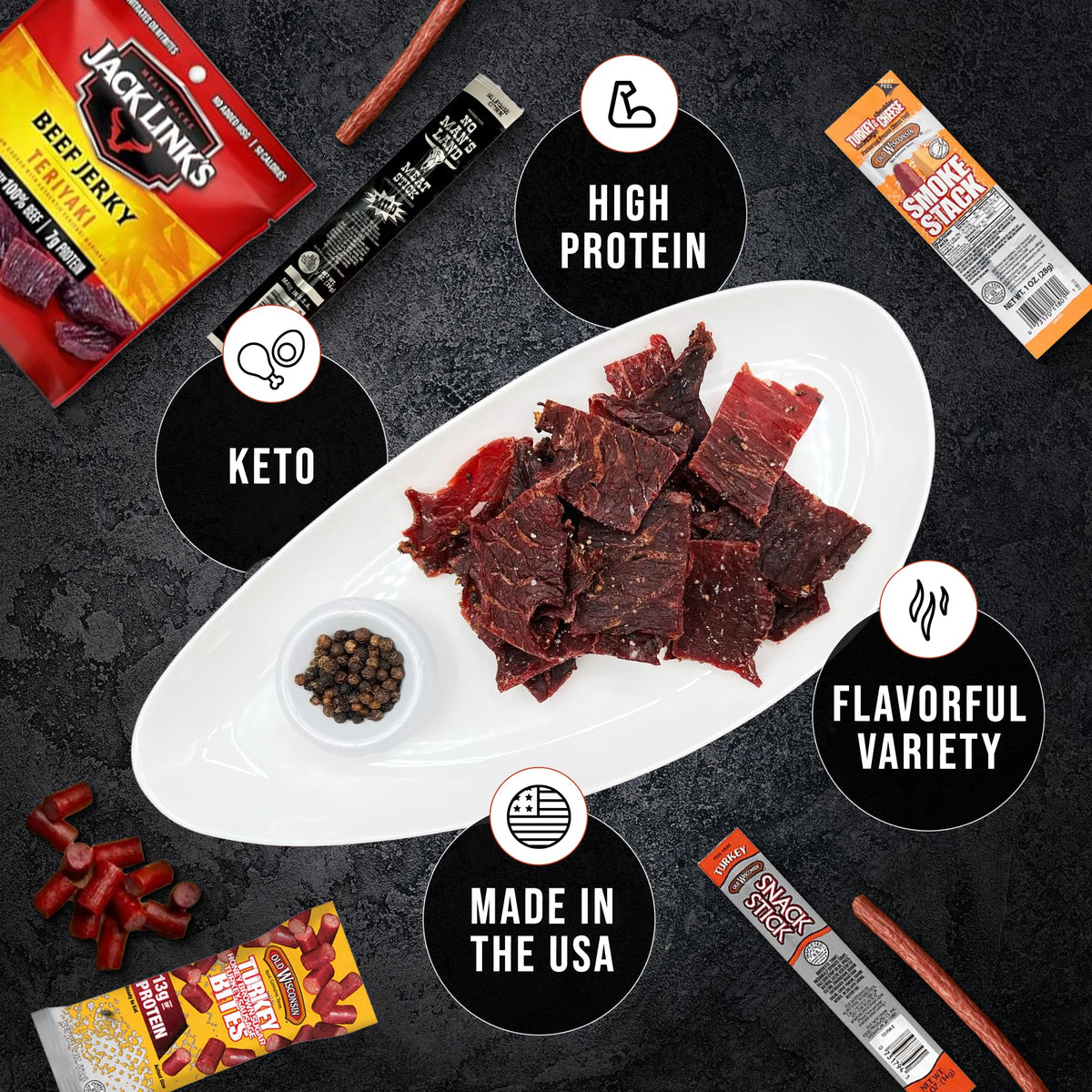 ManSnacks Gourmet jerky gifts ready for birthdays or holidays.