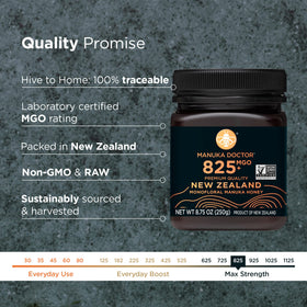 Manuka Doctor honey drizzle into tea for natural sweetness.