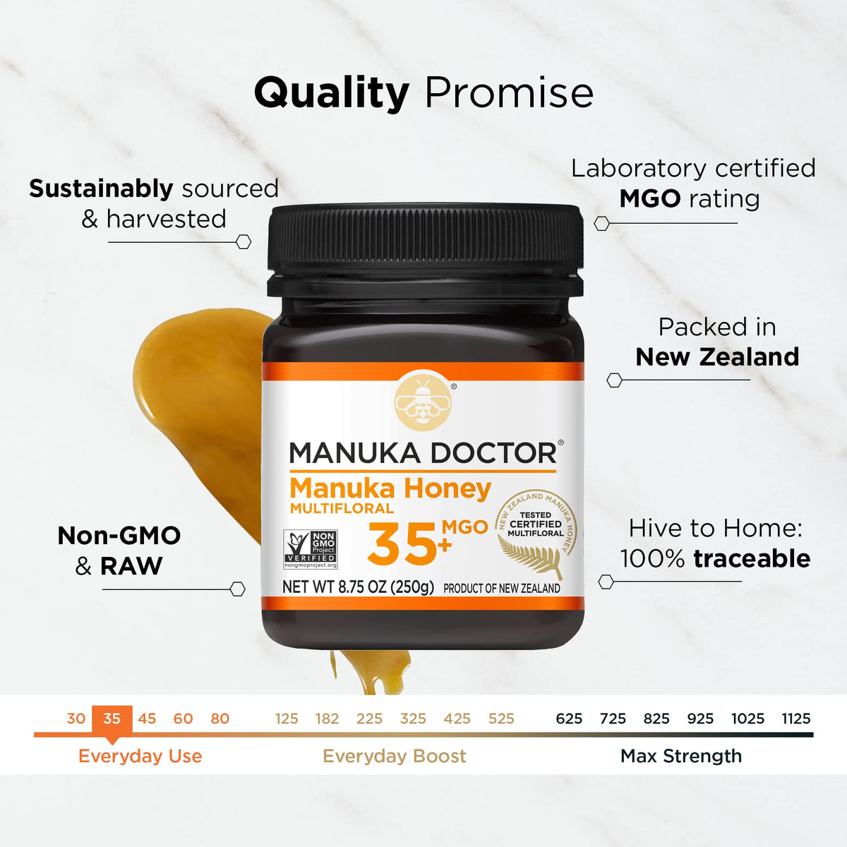 Manuka Doctor MGO 35+ honey jar label closeup confirms New Zealand origin.