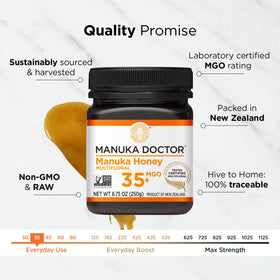 Manuka Doctor MGO 35+ honey jar label closeup confirms New Zealand origin.