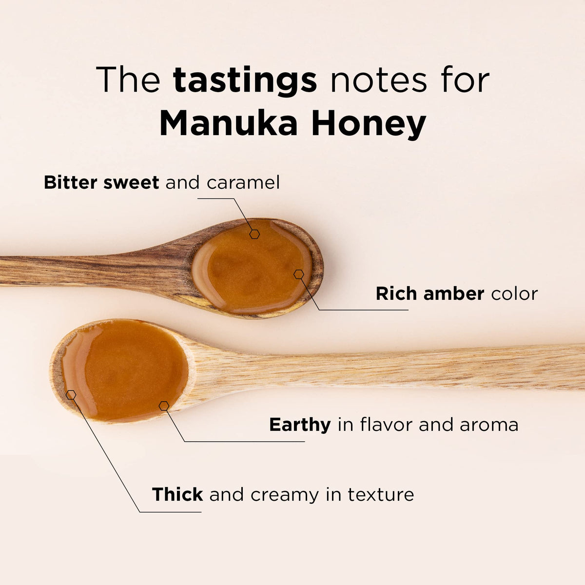 Drizzled Manuka Doctor honey on toast for a caramel note