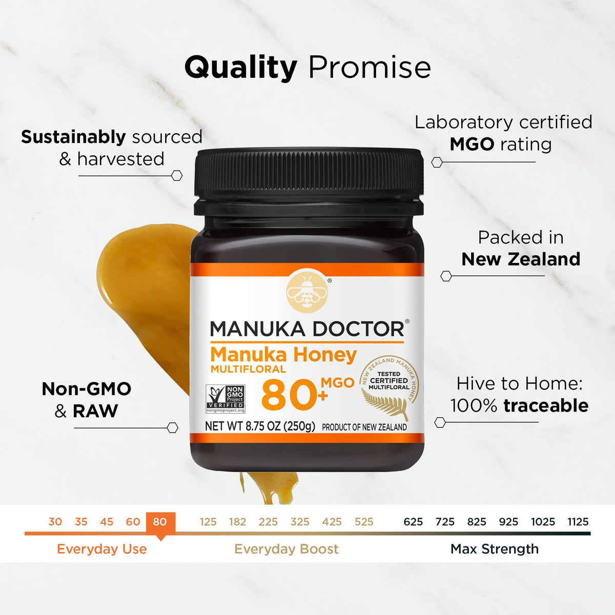 Close-up of Manuka Doctor MGO 80+ multifloral honey jar with label and texture