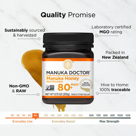 Close-up of Manuka Doctor MGO 80+ multifloral honey jar with label and texture
