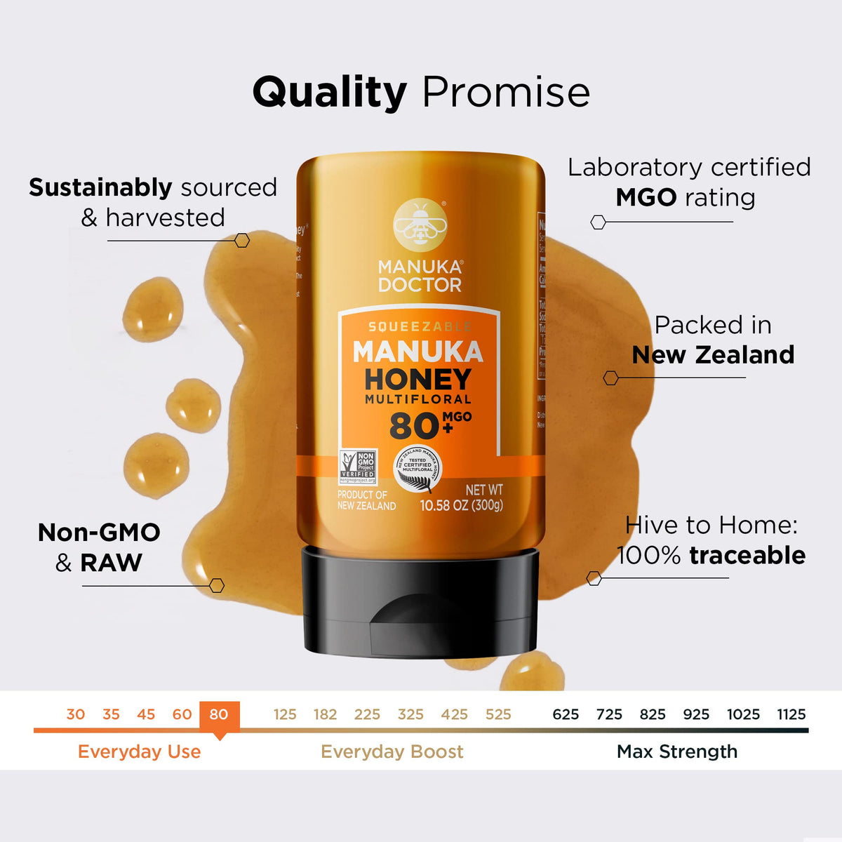 Manuka Doctor multifloral honey jar for everyday meals.
