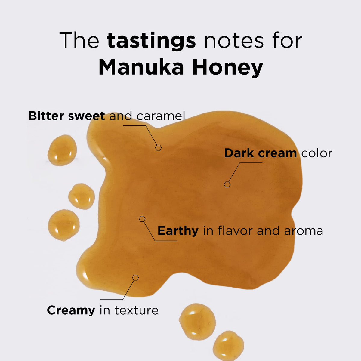 Manuka Doctor no-drip squeeze bottle enables clean serving.