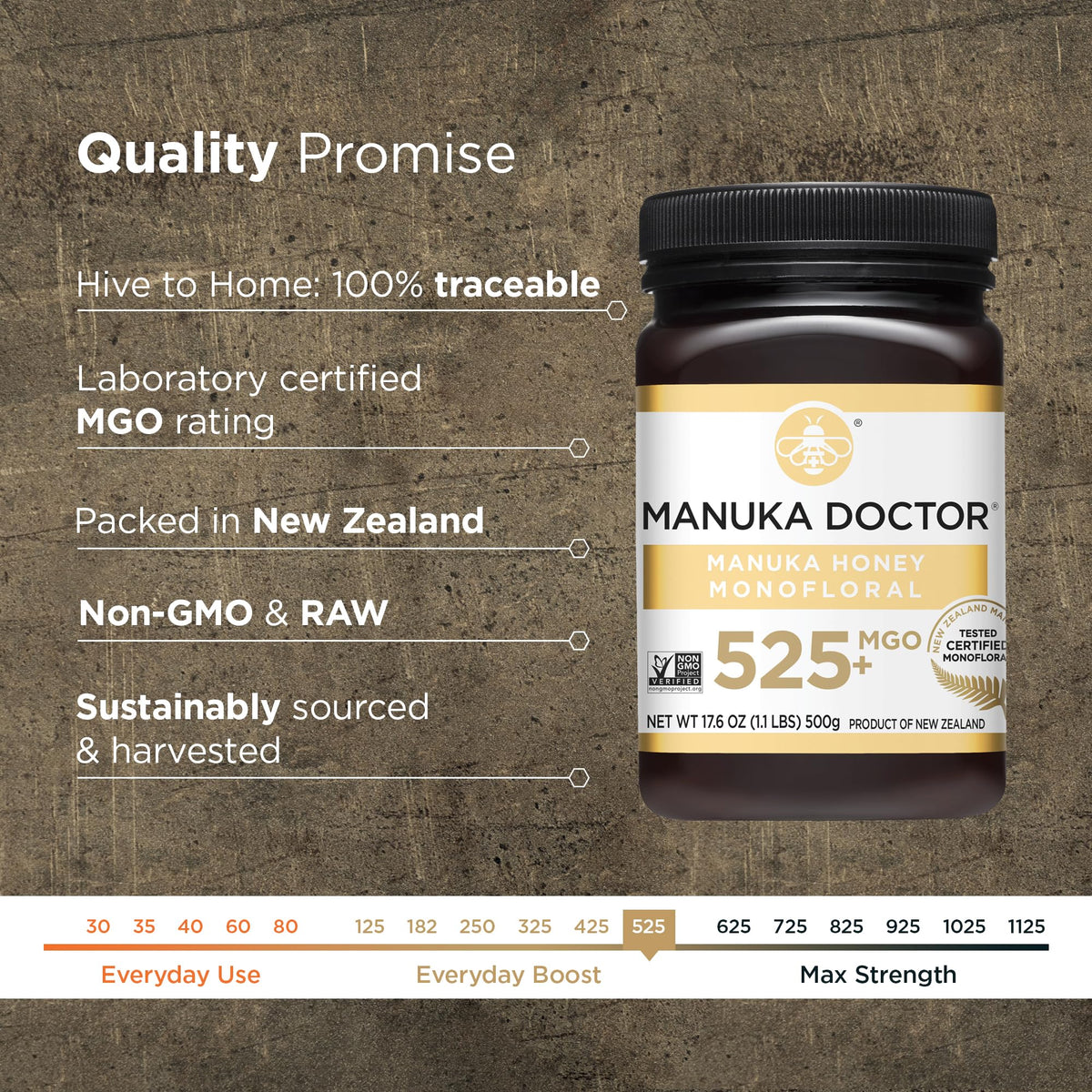 NZ-certified Manuka Doctor label confirms authenticity and traceability.