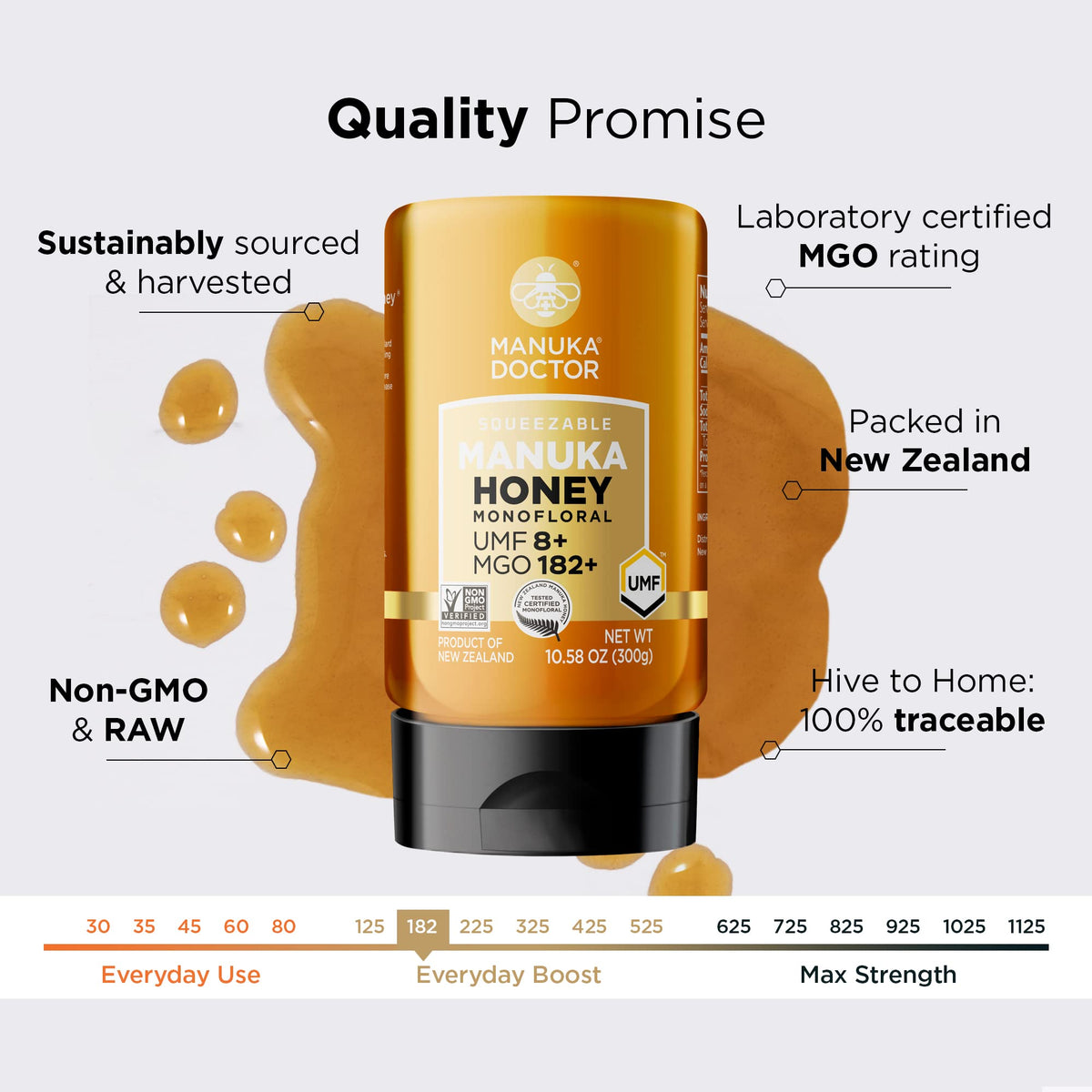 Manuka Doctor raw New Zealand honey label emphasizes authentic purity.