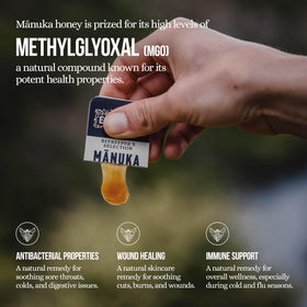 Manuka Emporium batch tested for glyphosate residue for peace of mind