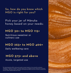 Manuka Health lid QR code links to origin, potency, and quality details.