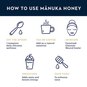 UMF and MGO certified Manuka Health honey validates authenticity.