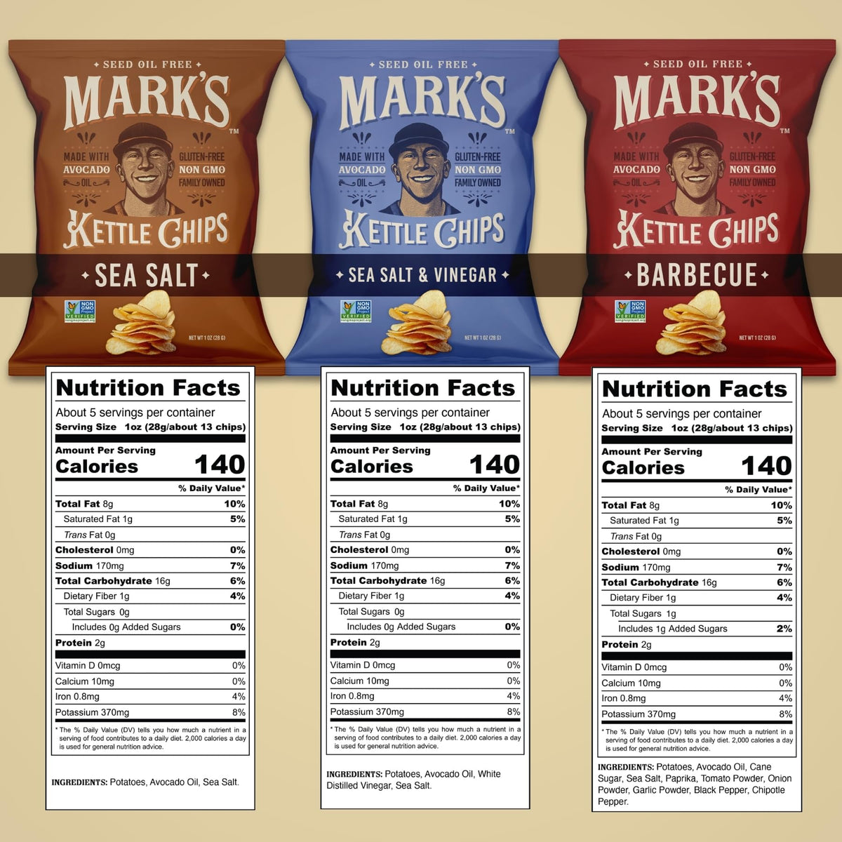 Mark's 3-flavor variety pack showcasing versatile snacking options