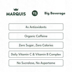 Marquis Mango Ginger can showcases vibrant flavor and steady energy.