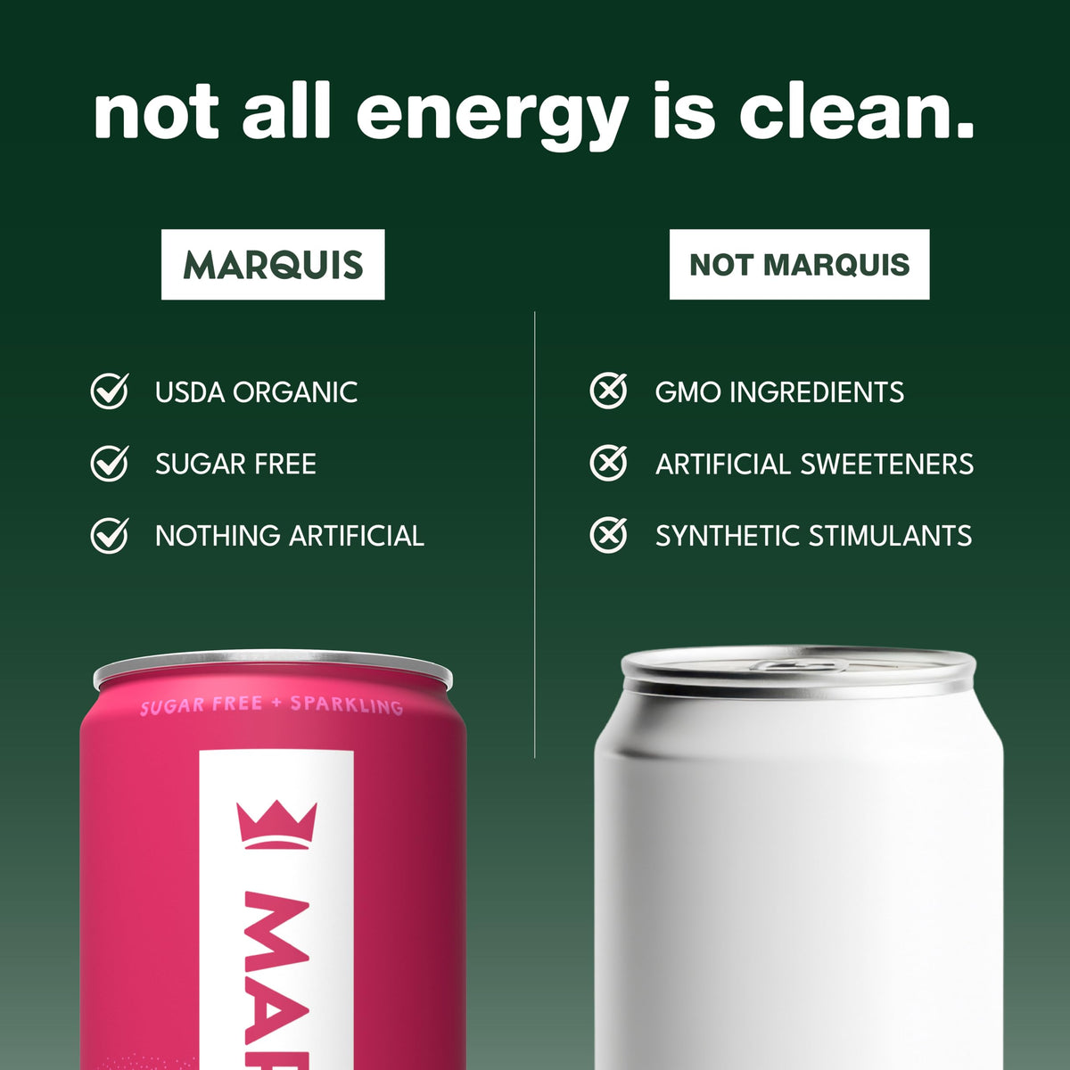 Marquis Plant Tri-Blend energy bottle offering a balanced daytime boost.