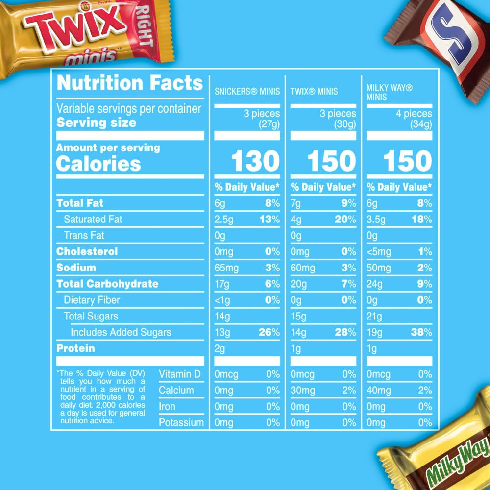 Mars Minis bulk candy pack suited for road trips and outings