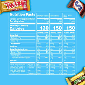 Mars Minis bulk candy pack suited for road trips and outings
