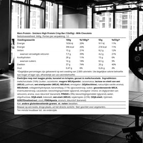 Mars Snickers HiProtein Crisp bar ingredients label visible.