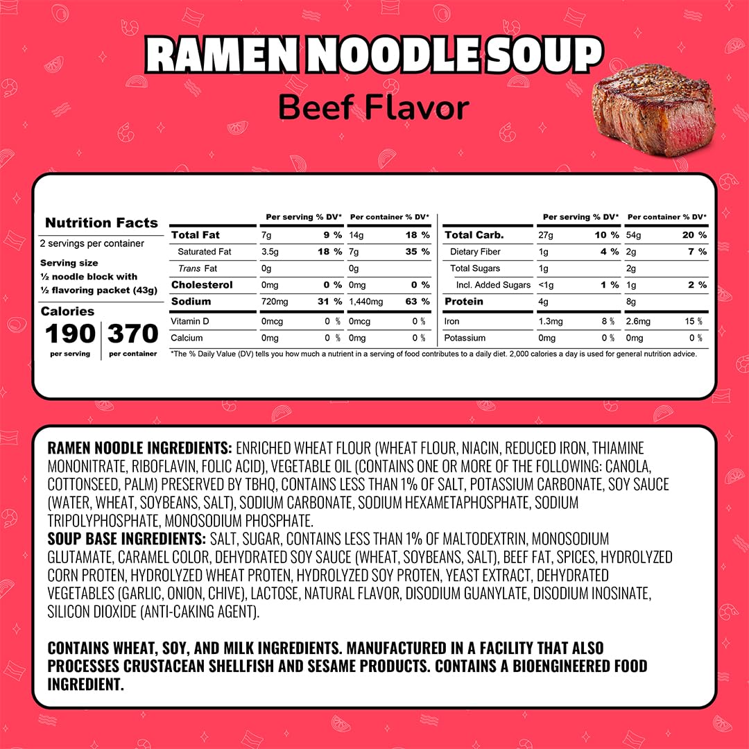 Budget-friendly Maruchan beef ramen supports busy families with affordable convenience.