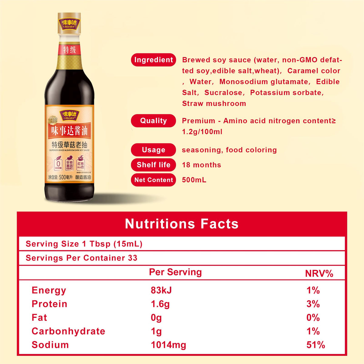 MASTER Classic Golden Label pack showcases premium Chinese sauces.