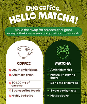 MATCHA DNA antioxidants and L-theanine visual for balanced moments.