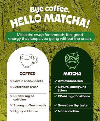 Fresh green aroma of MATCHA DNA tea in a cup.