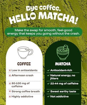 Fresh green aroma of MATCHA DNA tea in a cup.