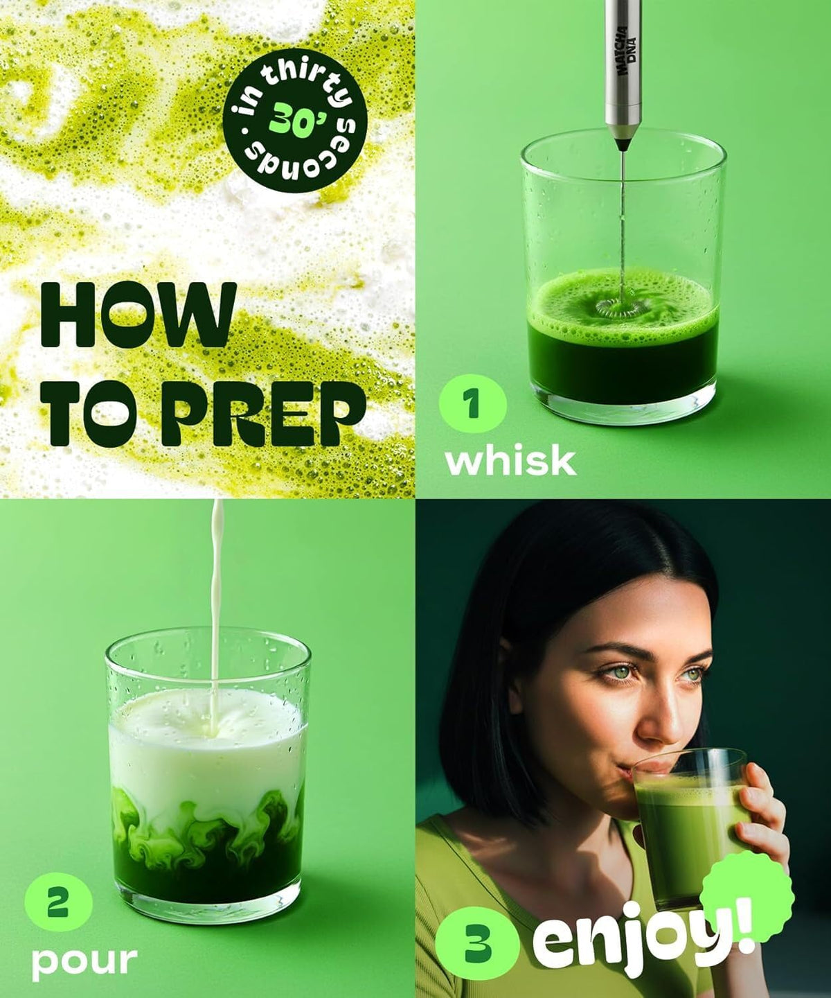 MATCHA DNA lab-tested certification signals safety and purity