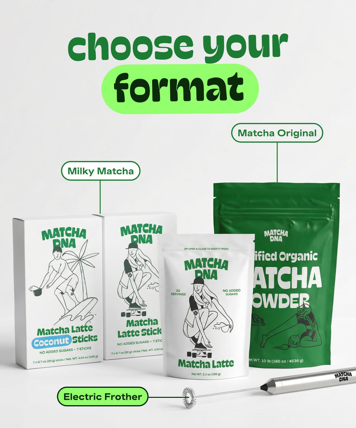 MATCHA DNA lab certificate showing lead and heavy metal testing for purity.