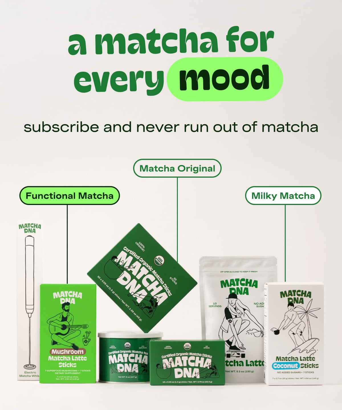 MATCHA DNA organic certification badge indicating quality and organic sourcing.