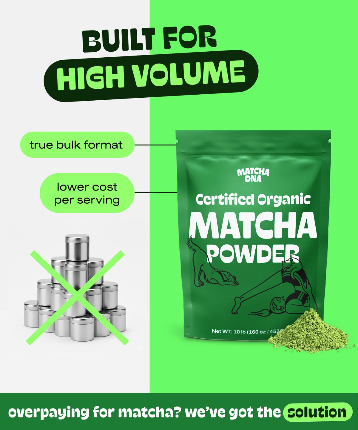 MATCHA DNA organic green tea powder bag close-up for authentic flavor.